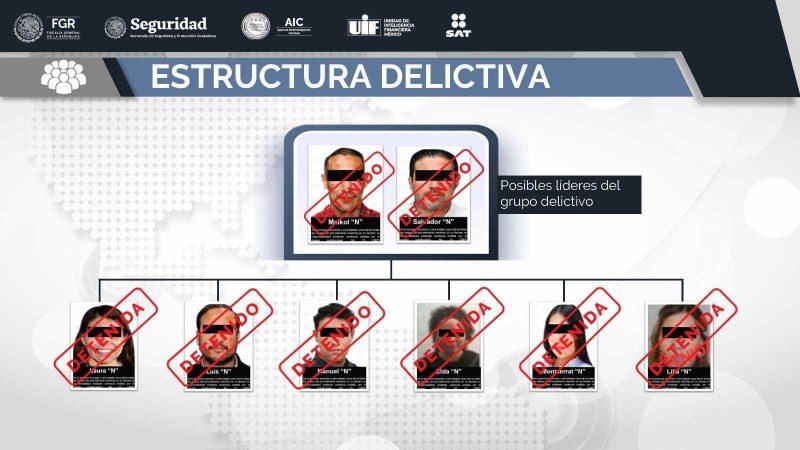 FGR desmantela presunta red de lavado de dinero y facturación falsa en siete estados